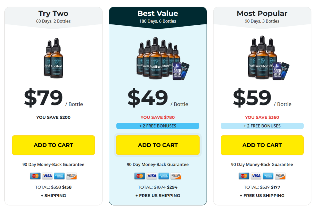 where-to-buy-Audifort